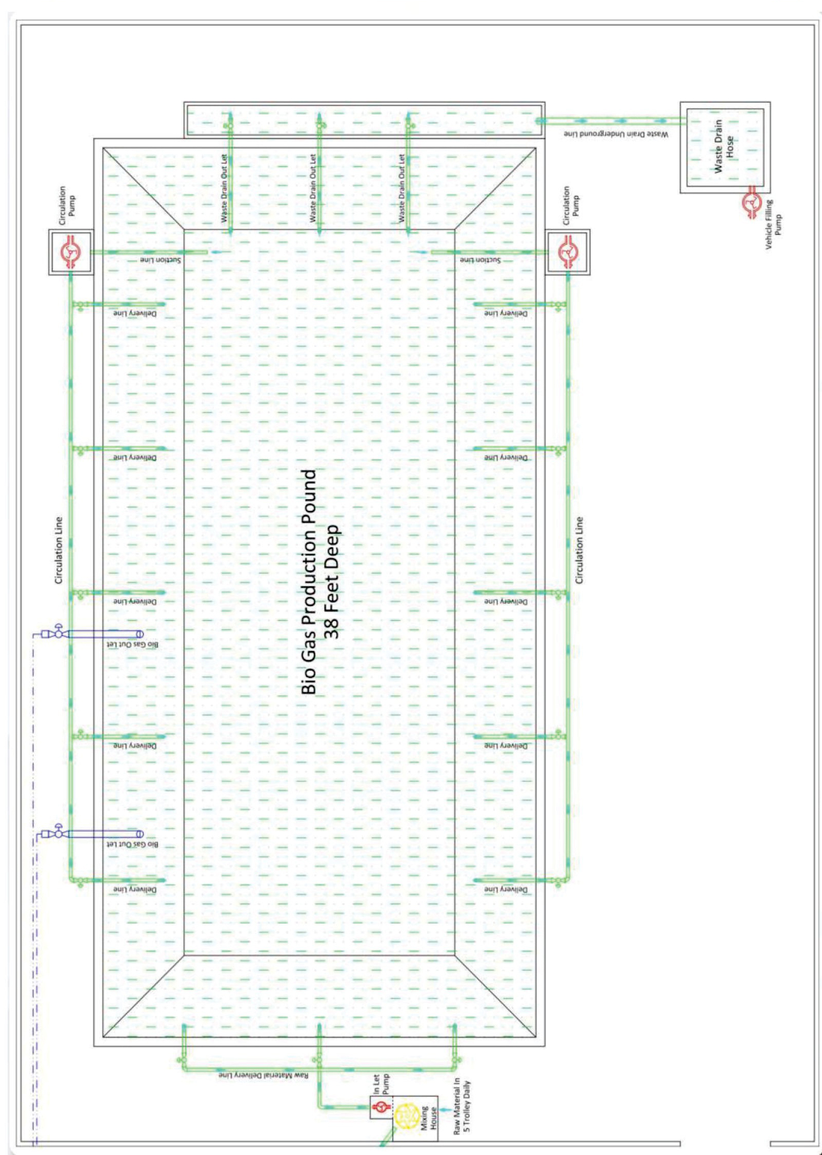 Biogas Map 2